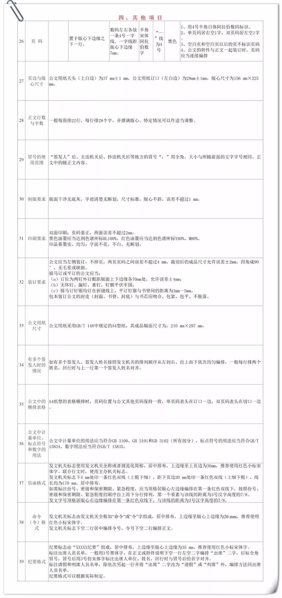 海南省交通投资集团有限公司